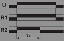 diagram dziaania-opnione wyczanie + styk bezzwoczny